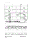 Một số giải pháp nhằm tăng cường thu hút FDI vào Vĩnh Phúc trong giai đoạn 2003 2010