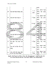 Một số giải pháp nhằm tăng cường thu hút FDI vào Vĩnh Phúc trong giai đoạn 2003 2010