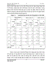 Đầu tư phát triển du lịch tại hải phòng giai đoạn 2006 2009