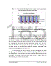 Đầu tư phát triển du lịch tại hải phòng giai đoạn 2006 2009