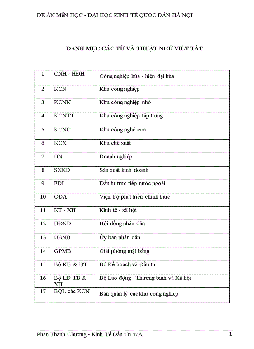 Định hướng và một số giải pháp về vấn đề đầu tư phát triển vào các KCN trong quá trình CNH HĐH ở tỉnh nghệ An 1