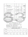 Phân tích dự án đầu tư mua sắm máy móc thiết bị thi công đường bộ của công ty CTGT 116 1