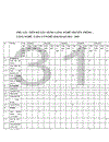 Đầu tư phát triển tiểu thủ công nghiệp huyện Kim Bảng tỉnh Hà Nam giai đoạn 2006 2015