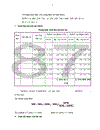 Dự án đầu tư mua sắm thiết bị thi công đường bộ của Công ty công trình giao thông 116