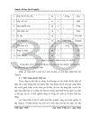 Một số giải pháp nhằm hoàn thiện công tác dự thầu tại Công ty cổ phần thương mại quốc tế Á Châu 1