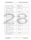 Hoạt động đầu tư của công ty cổ phần Sông Đà 10 1