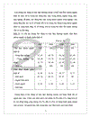 Thực trạng xuất khẩu lao động