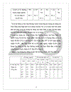 Thực trạng XKLĐ tỉnh Nam Định 1