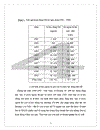 Thực trạng XKLĐ tỉnh Nam Định 1