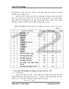 Phân tích tài chính và tình hình sử dụng lao động tiền lương của Công ty CP than Cao Sơn TKV năm 2007