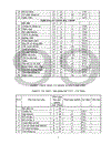 Hoàn thiện công tác định mức lao động khoa học tại Công ty sứ Thanh Trì 1