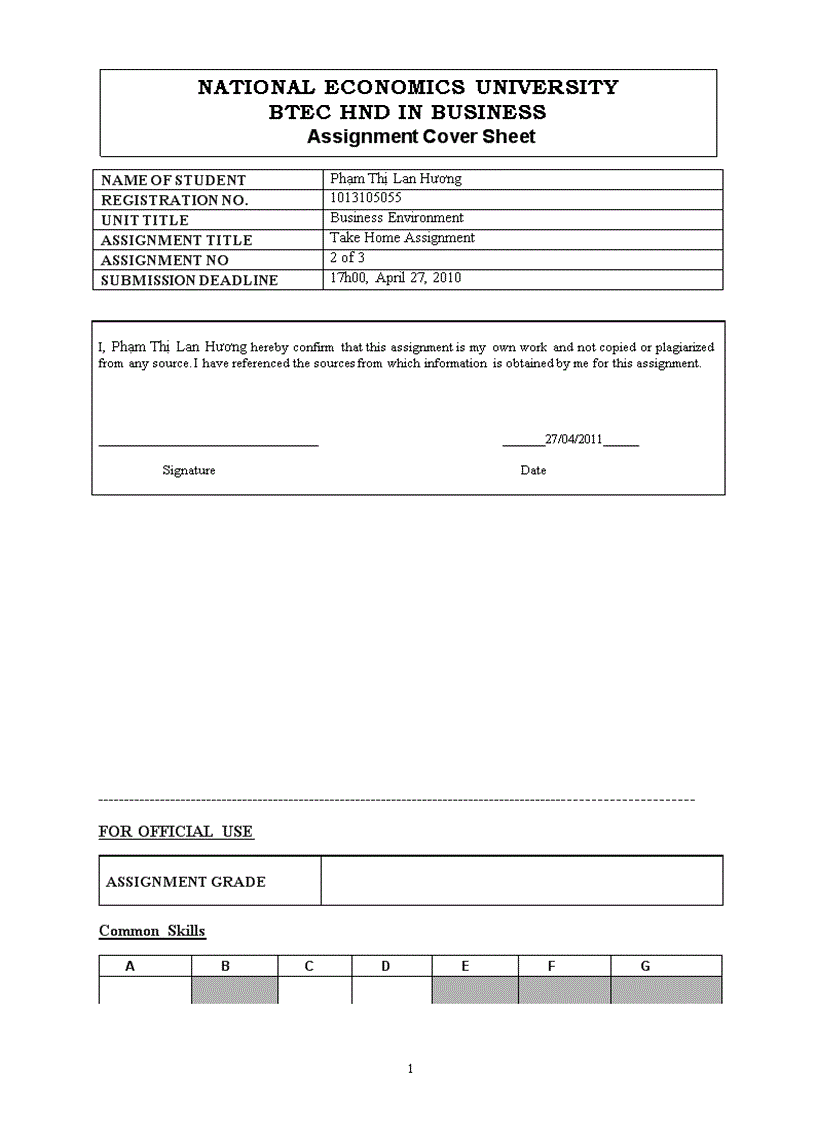 National economics university btec hnd in business 1