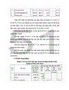 Hoàn thiện công tác thực hiện quy hoạch sử dụng đất đến năm 2010 của huyện Diễn Châu