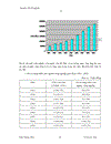 Phương hướng phát triển công nghiệp Hà Tĩnh đến năm 2020 1