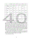 Thực trạng và công tác xoá đói giảm nghèo giai đoạn 2007 2009 tại xã Đào Xá huyện Phú Bình tỉnh Thái Nguyên