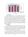 Phương hướng cơ bản chuyển dịch cơ cấu nông nghiệp Việt Nam giai đoạn 2002-2010.