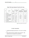 Đánh giá thực trạng và đưa ra những giải pháp quản lý và sử dụng đất làng nghề truyền thống Bát Tràng