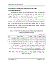 Nâng cao hiệu quả kinh tế hoạt động nhập khẩu tại Công ty cổ phần xuất nhập khẩu Hàng Không AIRIMEX