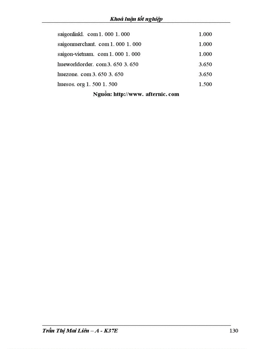 Bảo vệ thương hiệu tại Mỹ – Vấn đề mà các Nhà xuất khẩu Việt Nam cần quan tâm