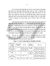 Thương mại dịch vụ trong lĩnh vực viễn thông theo quy định của WTO và các cam kết của Việt Nam