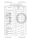 Thực trạng giải pháp tăng cường thu hút Đầu tư trực tiếp nước ngoài vào ngành công nghiệp Việt Nam Định hướng đến năm 2020