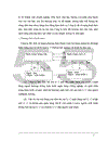 Một số biện pháp nhằm nâng cao nghiệp vụ kinh doanh nhập khẩu hàng hoá ở Công ty vật tư tổng hợp Hà Anh