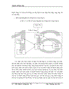 THÚC ĐẨY HOẠT ĐỘNG KINH DOANH Ở CÔNG TY CỔ PHẦN QUẢNG CÁO VÀ TỔ CHỨC SỰ KIỆN KỶ NGUYÊN