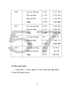 Các biện pháp đẩy mạnh chăn nuôi và xuất khẩu thịt lợn ở Tổng công ty chăn nuôi Việt Nam năm 2000 2005 1