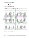 Phương pháp đơn giản nhất là tính chỉ số thời vụ (ít nhất phải có tài liệu của ba năm) Chỉ số thời vụ được tính theo công thức