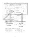 Phân tích tình hình tài chính doanh nghiệp và những giải pháp góp phần nâng cao khả năng tài chính của Tổng công ty chè Việt nam