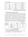 Một số giải pháp đẩy mạnh xuất khẩu cà phê vào thị trường EU của Tổng công ty cà phê Việt Nam 1