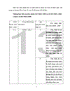 Hệ thống quản lý chất lượng ISO 9001 2008