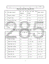 Thiết kế tổ chức thi công 1