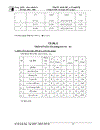 trụ sở làm việc và nhà ở