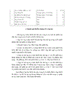 Một số biện pháp nhằm giảm giá thành các công trình xây dựng ở Công ty Xây dựng Sông Đà 12 Trong giai đoạn 2002 2010
