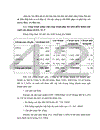 Một số biện pháp nhằm giảm giá thành các công trình xây dựng ở Công ty Xây dựng Sông Đà 12 Trong giai đoạn 2002 2010