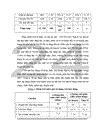 Một số điều kiện triển khai áp dụng hệ thống quản lý chất lượng ISO 9001 2000 tại công ty bánh kẹo hải châu 1