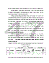 Một số điều kiện triển khai áp dụng hệ thống quản lý chất lượng ISO 9001 2000 tại công ty bánh kẹo hải châu 1