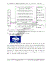 Đề án môn học: Áp dụng hệ thống quản lý ATTP- ISO : ở Việt Nam