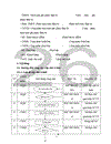 Đánh giá việc áp dụng hệ thống quản lý chất lượng ISO 9001 2000 tại Phân xưởng Chế bản thuộc Nhà máy in Quân đội I