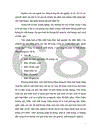 Một số giải pháp nâng cao hiệu quả sử dụng hệ thống quản lý chất lượng ISO 9001 2000 tại Công ty In Hàng Không