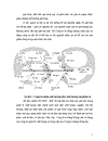 Một số giải pháp nâng cao hiệu quả sử dụng hệ thống quản lý chất lượng ISO 9001 2000 tại Công ty In Hàng Không