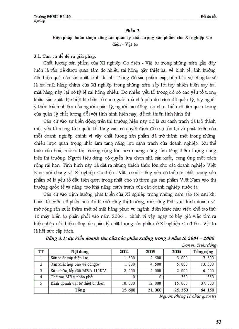 Biện pháp hoàn thiện công tác quản lý chất lượng sản phẩm cho Xí nghiệp Cơ điện Vật tư