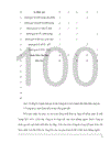 Nghiên cứu triển khai áp dụng hệ thống quản lý chất lượng ISO 9001 2000 tại Công ty Đầu tư Xây dựng số 2 Hà Nội