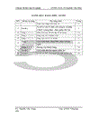 Hoàn thiện hệ thống Quản lý chất lượng theo tiờu chuẩn ISO 9001 1