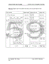 Hoàn thiện hệ thống Quản lý chất lượng theo tiờu chuẩn ISO 9001 1