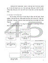 Những điều kiện áp dụng thành công hệ thống quản lý chất lượng theo tiêu chuẩn quốc tế ISO 9001 2000