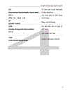 Quản lý chất lượng theo tiêu chuẩn quốc tế ISO 9001 2000 Ứng dụng tại Công ty tư vấn công nghệ thiết bị và kiểm định xây dựng CONINCO Bộ Xây dựng 1