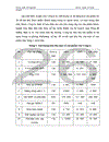 Hoàn thiện công tác đánh giá chất lượng nội bộ tại Công ty cổ phần Thiết bị Bưu điện