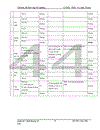 Nâng cao hiệu quả áp dụng HACCP nhằm cải thiện chất lượng sản phẩm tại công ty thực phẩm Hà Nội 1